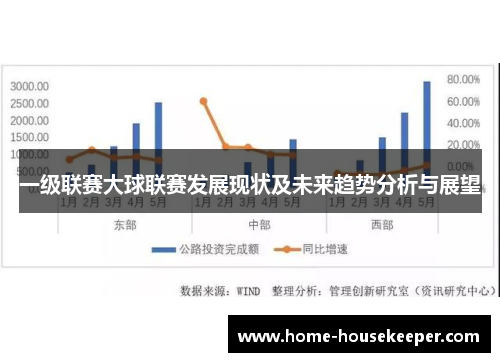 一级联赛大球联赛发展现状及未来趋势分析与展望